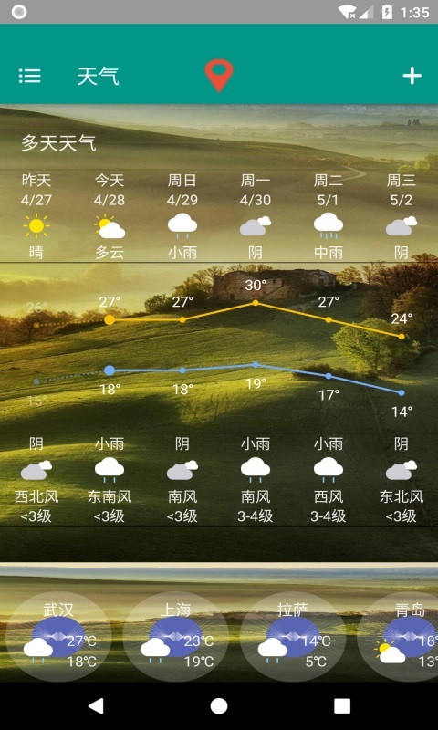 非常准天气手机软件app截图