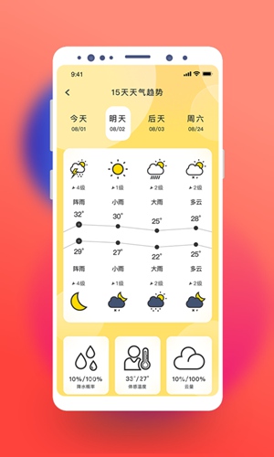 极简桌面天气app手机软件app截图
