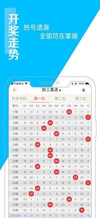 福彩3d八哥图库手机软件app截图