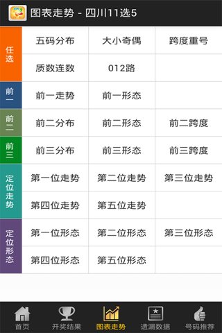 隋王最新定三胆2023手机软件app截图