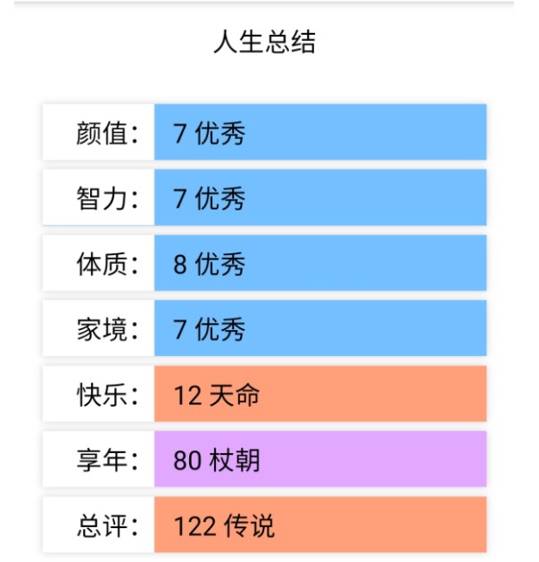 人生重开模拟器手机版手游app截图