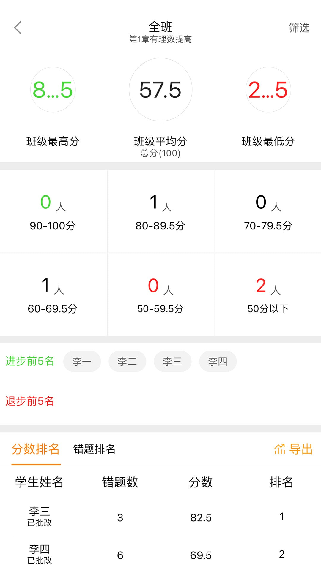 橙果校本手机软件app截图