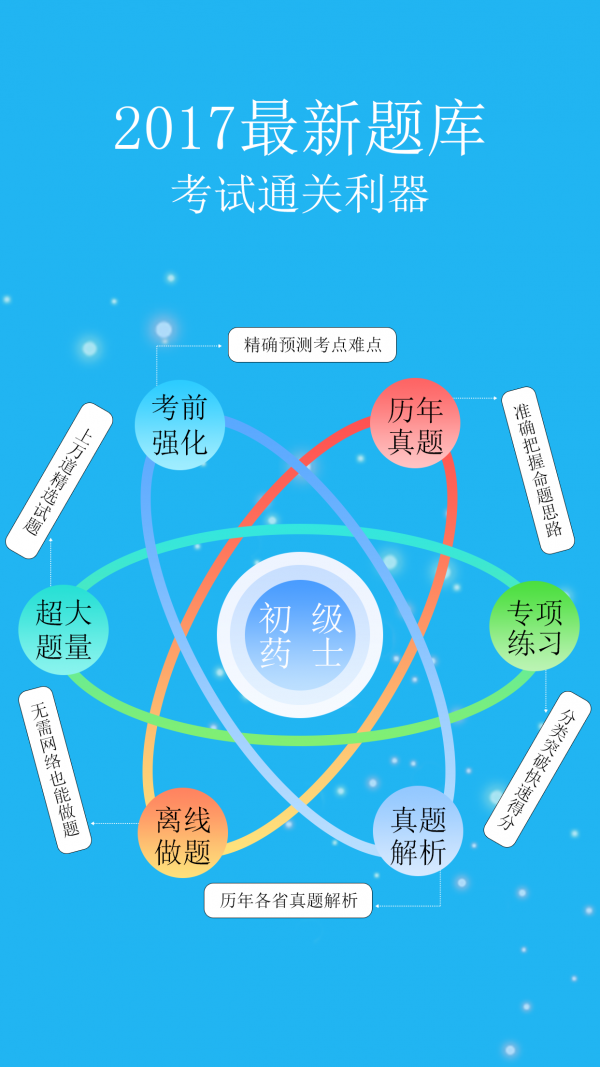 初级药士题库手机版手机软件app截图