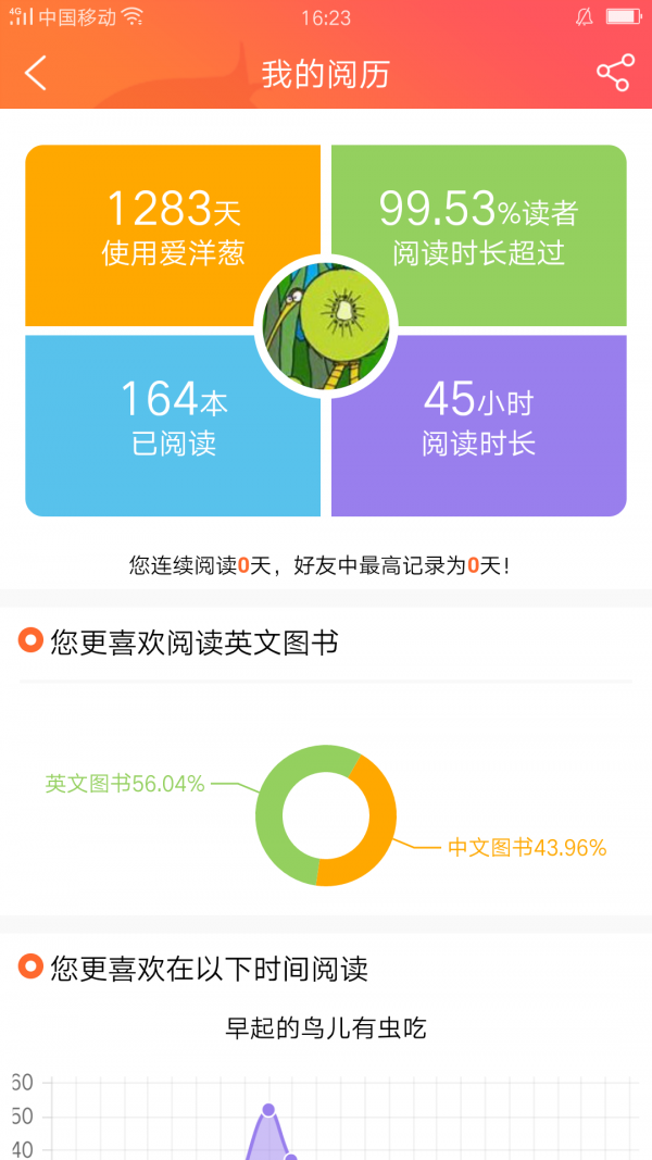 外研阅读大学版手机软件app截图