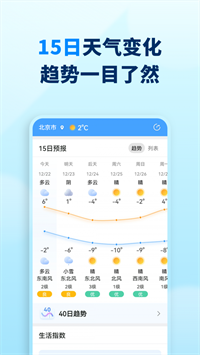 清风天气预报手机软件app截图