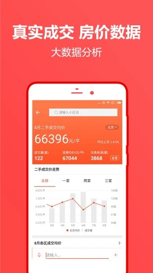 中原找房手机软件app截图