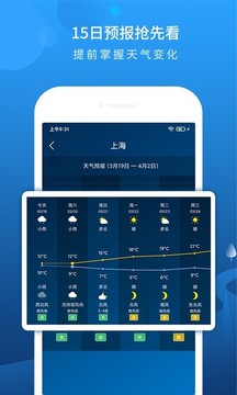 本地天气预报2022手机软件app截图
