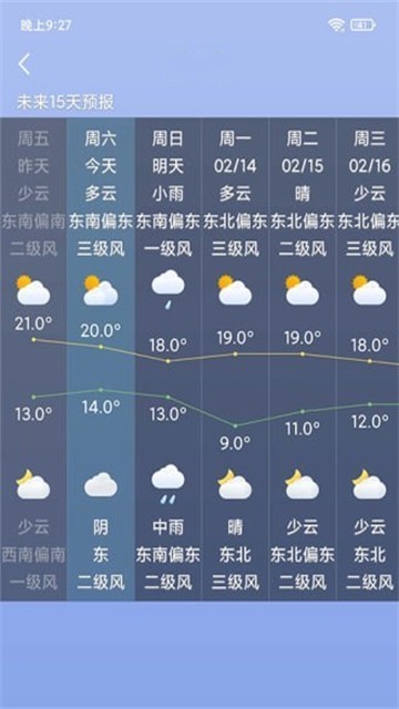 桌面天气2022版app下载手机软件app截图