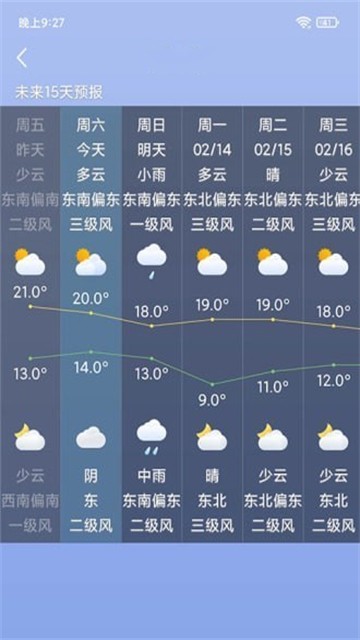 桌面天气官方版手机软件app截图