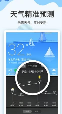 实时天气预报15日2022手机软件app截图