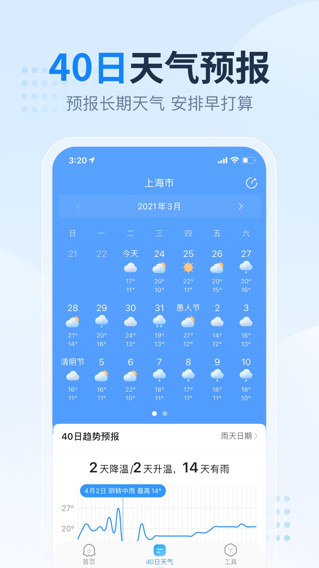 2345天气预报官方版手机软件app截图
