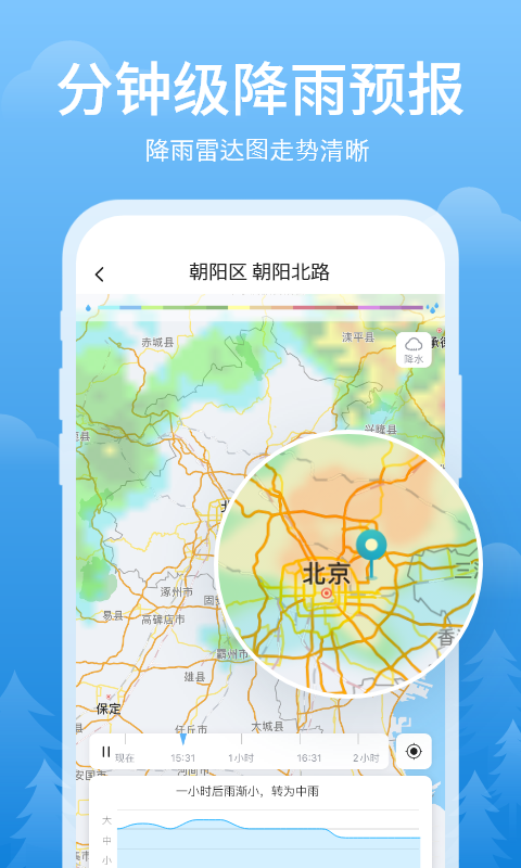 简单天气手机软件app截图