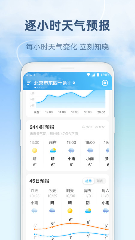 45日天气预报手机软件app截图