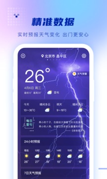 心怡天气APP正版手机软件app截图