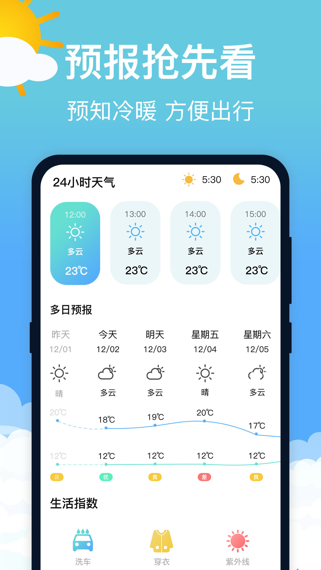 萌兔天气预报手机软件app截图