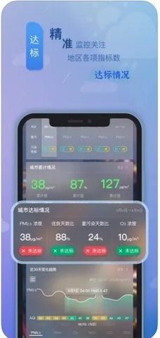 陕西空气发布手机软件app截图