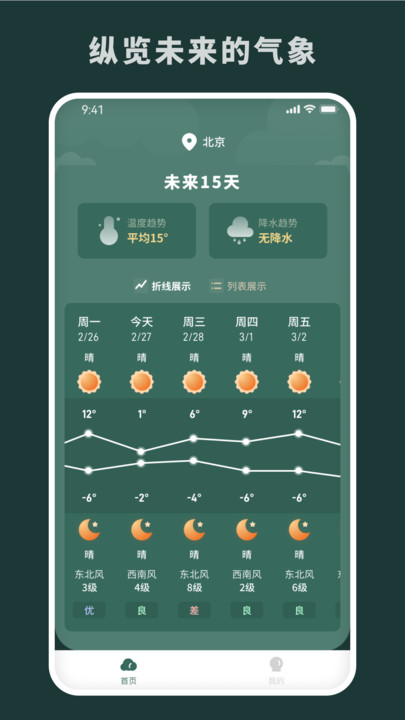 随时报天气手机软件app截图