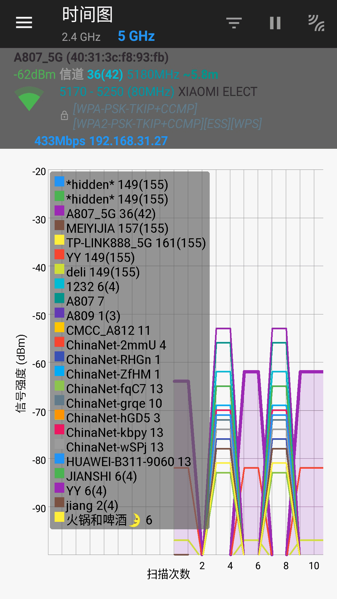 万能WIFI管家测试大师手机软件app截图