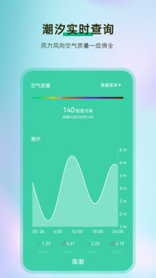 黄历天气预报手机软件app截图