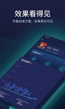 UU加速器免费下载安装手机软件app截图