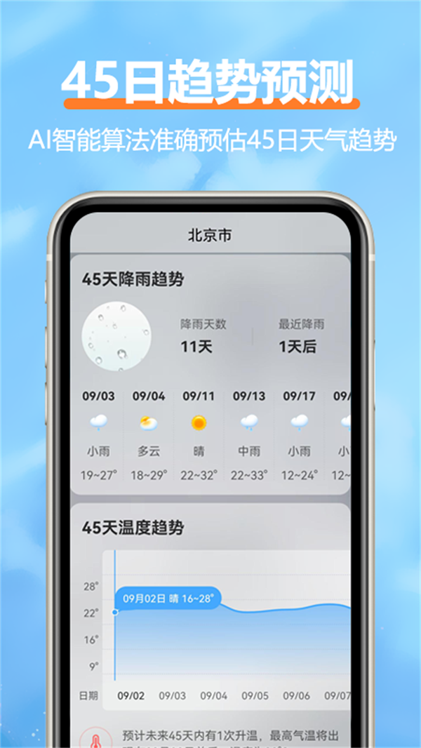 柔云天气手机软件app截图