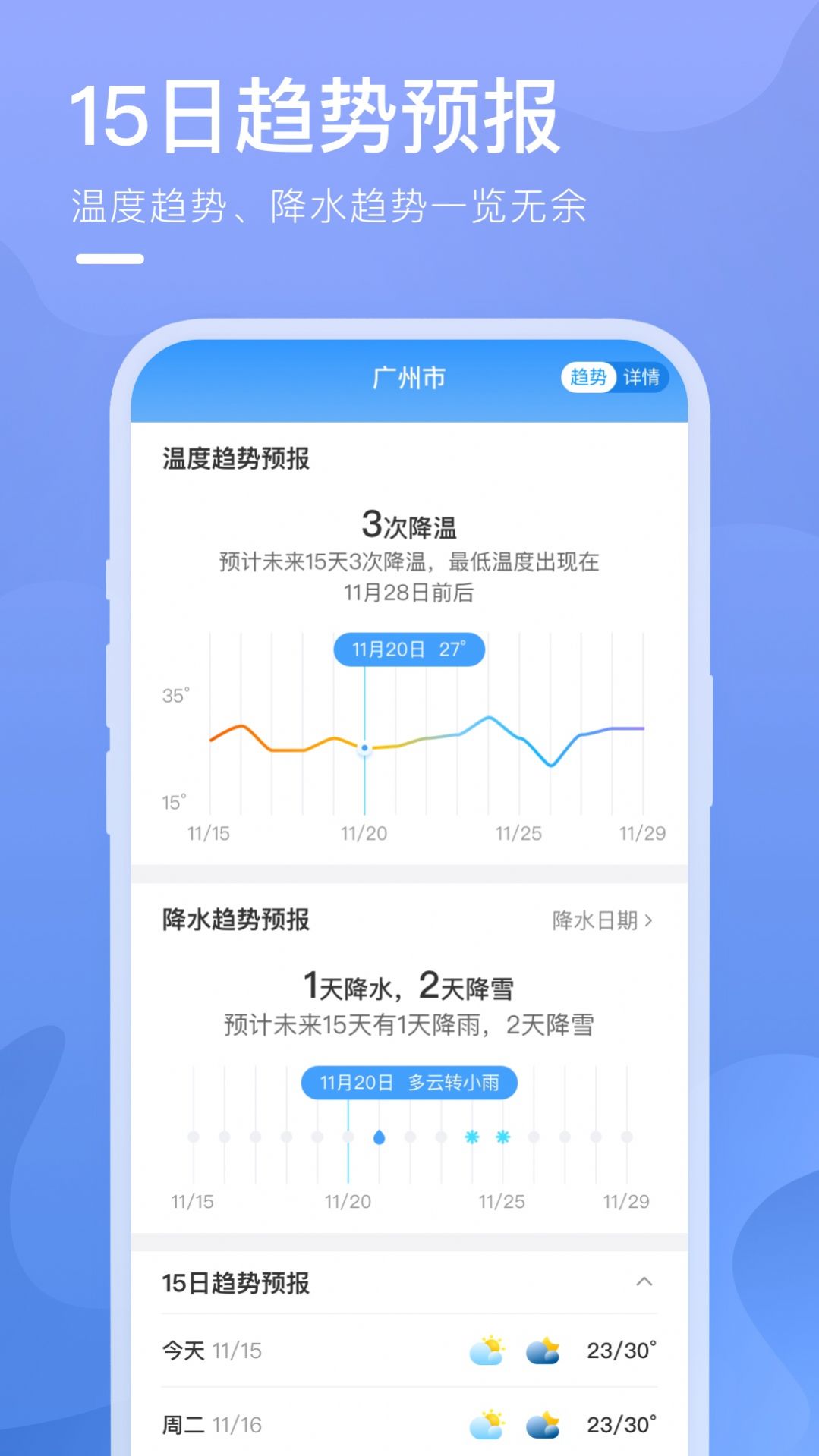 细雨天气预报app官方版下载1.0.1手机软件app截图