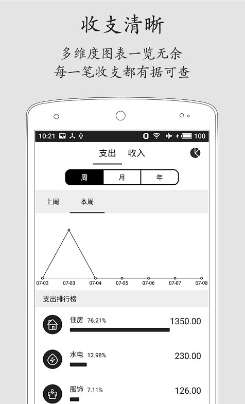 极简记账APP官方版下载手机软件app截图