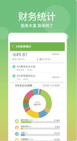 麻薯记账app官方版下载手机软件app截图