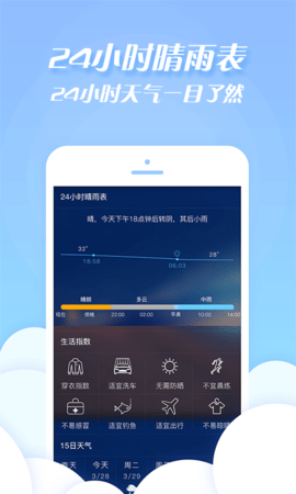 天气加手机软件app截图