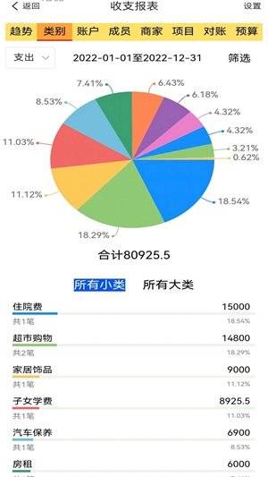 发发记账手机软件app截图