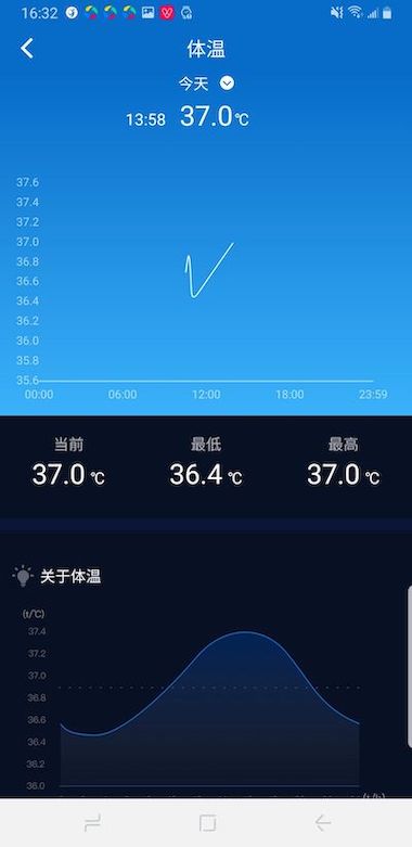 v9健康手机软件app截图