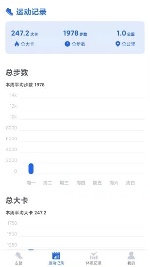 超级计步宝手机软件app截图