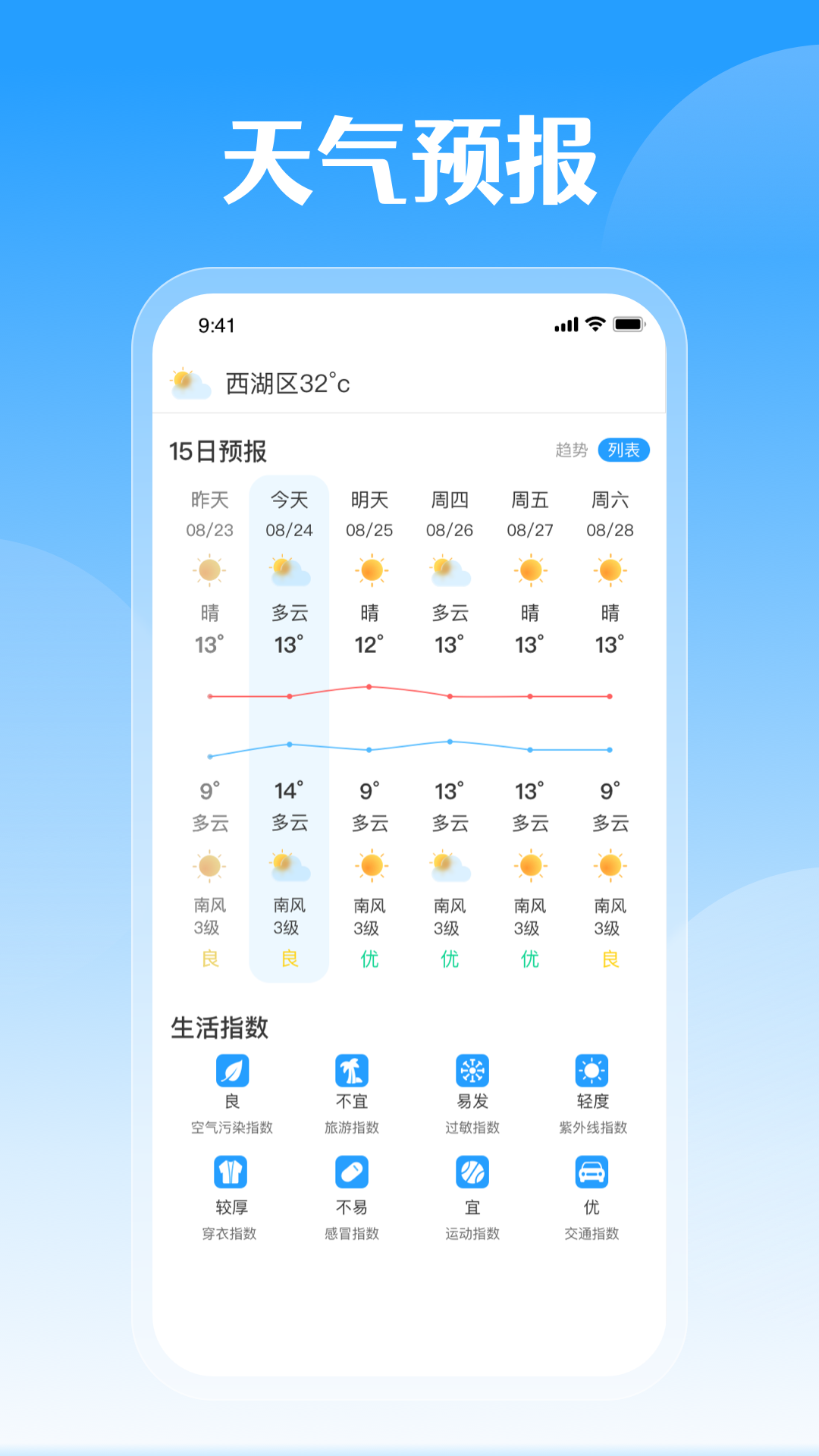 平安好天气app官方版下载手机软件app截图