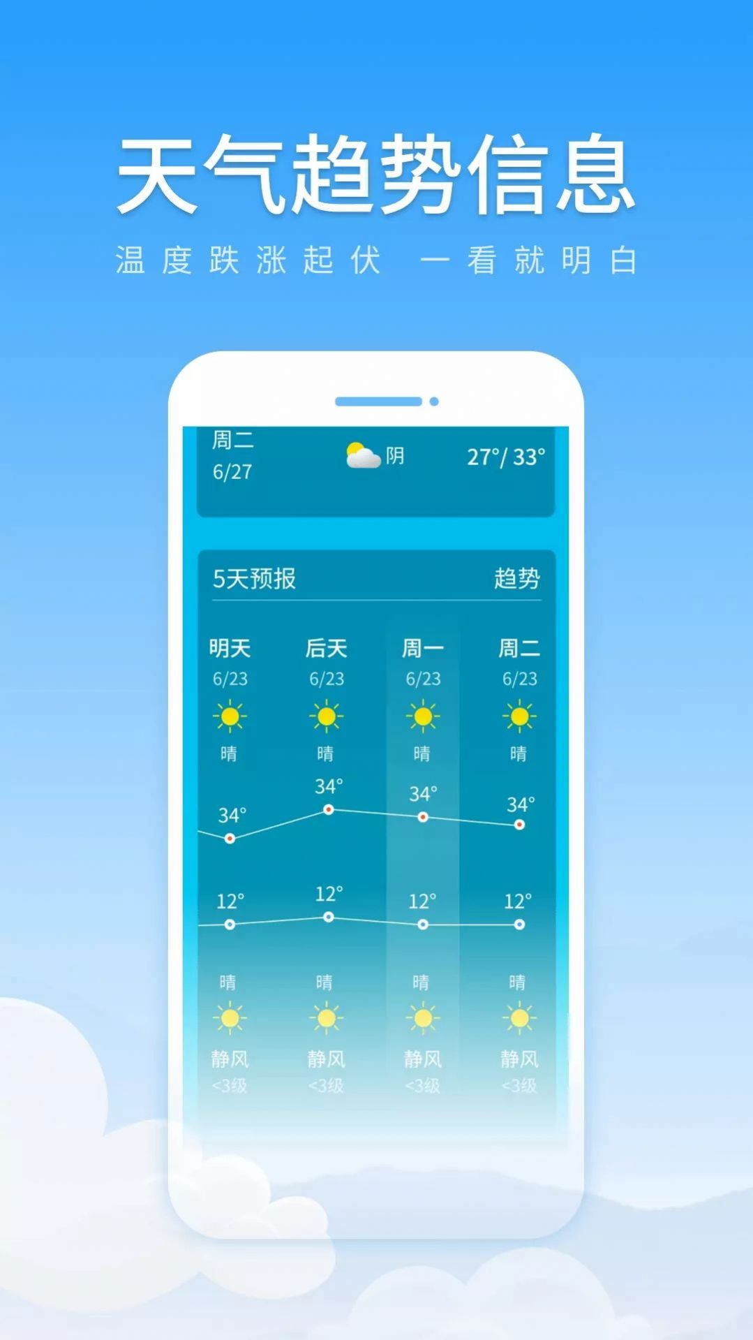 随享天气免费版手机软件app截图