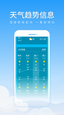 初夏天气通下载手机版手机软件app截图