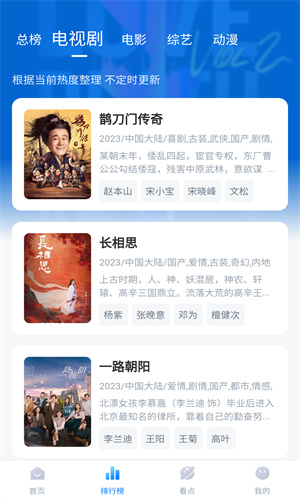 追剧喵官方版手机软件app截图