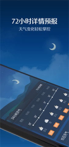 趣天气手机软件app截图