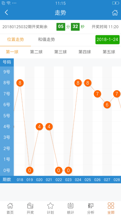 18彩票官方版手机软件app截图