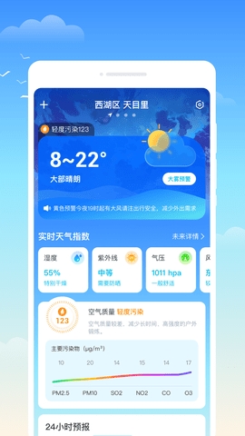 什锦天气手机软件app截图