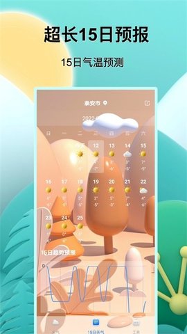 预报天气王免费版手机软件app截图