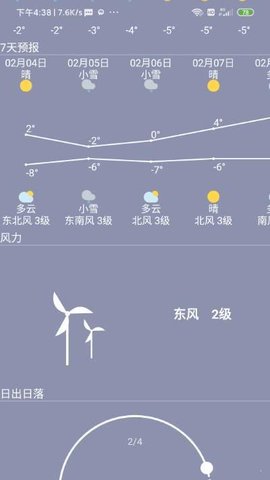 小菜天气手机软件app截图