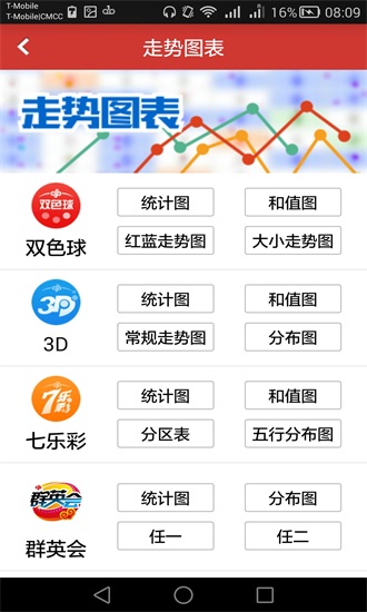 排列五开奖结果走势图2024手机软件app截图