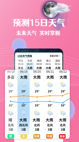 朝闻天气正版手机软件app截图