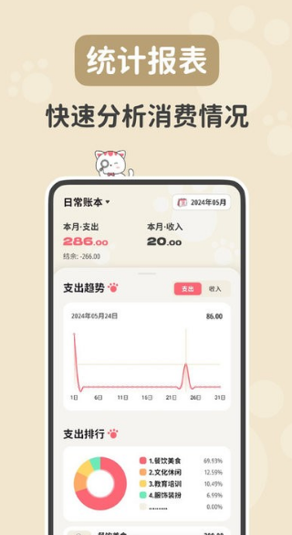 喵钱记账手机版手机软件app截图