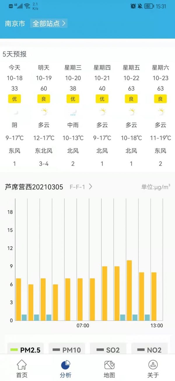 星诺大气手机软件app截图