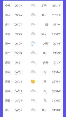 新月天气安卓版手机软件app截图